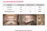 10 Bedroom Hotel / Resort for Sale or Rent in Bang Kapi, Bangkok