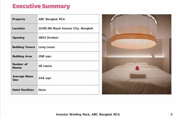 10 Bedroom Hotel / Resort for Sale or Rent in Bang Kapi, Bangkok