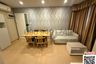 2 Bedroom Condo for rent in iCondo Green Space Sukhumvit 77 Phase 2, Lat Krabang, Bangkok