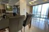 1 Bedroom Condo for sale in The Bangkok Sathorn, Thung Wat Don, Bangkok near BTS Surasak