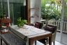 4 Bedroom House for rent in Chang Moi, Chiang Mai