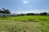Land for sale in Pa Phai, Chiang Mai