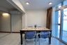 2 Bedroom Townhouse for rent in Wat Ket, Chiang Mai