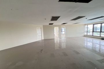 Condo for sale in Suan Luang, Bangkok near Airport Rail Link Hua Mak