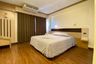 126 Bedroom Commercial for sale in Nai Mueang, Phitsanulok