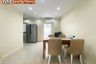 4 Bedroom Townhouse for rent in Suan Luang, Bangkok near MRT Khlong Kalantan