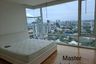 4 Bedroom Condo for Sale or Rent in Fullerton, Phra Khanong, Bangkok near BTS Thong Lo