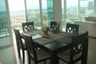 4 Bedroom Condo for Sale or Rent in Fullerton, Phra Khanong, Bangkok near BTS Thong Lo