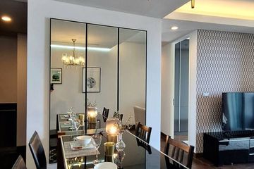 2 Bedroom Condo for rent in The Lumpini 24, Khlong Tan, Bangkok near BTS Phrom Phong