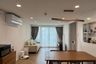 2 Bedroom Condo for Sale or Rent in Baan Siri Sathorn Suanplu, Thung Maha Mek, Bangkok
