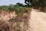 Land for sale in Nong Pla Lai, Chonburi