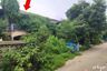 House for sale in Bang Bua Thong, Nonthaburi
