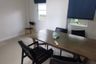 4 Bedroom House for rent in San Pu Loei, Chiang Mai