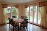 3 Bedroom House for rent in Vararom Kaewnawarat, San Pu Loei, Chiang Mai