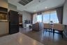 2 Bedroom Condo for rent in COCO Parc, Khlong Toei, Bangkok near MRT Khlong Toei