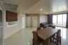 3 Bedroom Condo for sale in Supalai Wellington, Huai Khwang, Bangkok near MRT Thailand Cultural Centre