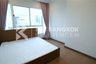 2 Bedroom Condo for sale in Supalai Elite Phayathai, Thanon Phaya Thai, Bangkok near BTS Phaya Thai