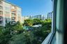 1 Bedroom Condo for rent in D Condo Ping, Fa Ham, Chiang Mai