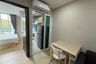 1 Bedroom Condo for rent in Chang Phueak, Chiang Mai