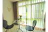 1 Bedroom Condo for sale in Bo Phut, Surat Thani
