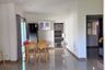 4 Bedroom House for rent in Nong Han, Chiang Mai