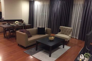 2 Bedroom Condo for rent in The Parco condominium, Thung Maha Mek, Bangkok