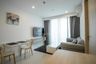 1 Bedroom Condo for sale in Jewel Pratumnak, Nong Prue, Chonburi