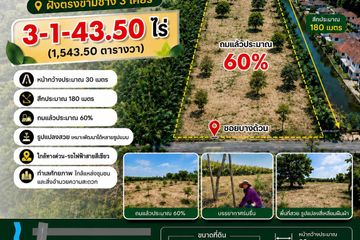 Land for sale in Bang Duan, Samut Prakan