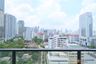 2 Bedroom Condo for rent in The Lofts Asoke, Khlong Toei Nuea, Bangkok near MRT Phetchaburi