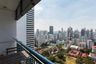 1 Bedroom Condo for rent in Grand Park View Asoke, Khlong Toei Nuea, Bangkok near BTS Asoke