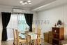 3 Bedroom Townhouse for rent in Indy 2 Bangna-Ramkhamhaeng 2, Dokmai, Bangkok