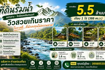 Land for sale in Ban Luang, Chiang Mai