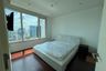 1 Bedroom Condo for rent in MANHATTAN CHIDLOM, Lumpini, Bangkok near MRT Ratchaprarop