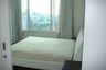 1 Bedroom Condo for rent in MANHATTAN CHIDLOM, Lumpini, Bangkok near MRT Ratchaprarop