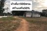 Land for sale in Nong-Kham, Chonburi