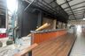 Commercial for rent in Phra Khanong, Bangkok near BTS Phra Khanong