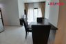 2 Bedroom Condo for rent in The Axis, Nong Prue, Chonburi