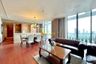 3 Bedroom Condo for Sale or Rent in The Sukhothai Residences, Thung Maha Mek, Bangkok near MRT Lumpini