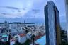 1 Bedroom Condo for sale in The Base Central Pattaya, Nong Prue, Chonburi