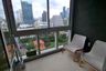 1 Bedroom Condo for rent in 185 Rajadamri, Lumpini, Bangkok near BTS Ratchadamri