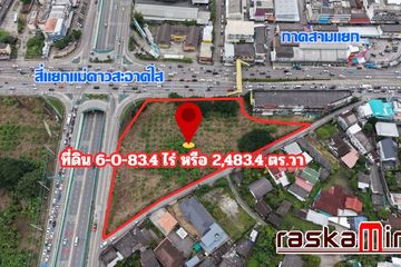 Land for sale in San Phranet, Chiang Mai