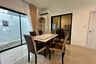 3 Bedroom House for rent in Thung Sukhla, Chonburi