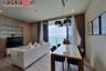 2 Bedroom Condo for rent in Baan Plai Haad - Pattaya, Na Kluea, Chonburi