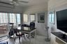 Condo for sale in Na Kluea, Chonburi