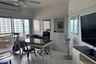 Condo for sale in Markland, Na Kluea, Chonburi