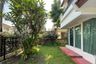 3 Bedroom House for Sale or Rent in Tha It, Nonthaburi