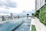 1 Bedroom Condo for rent in The Lofts Silom, Silom, Bangkok near BTS Surasak