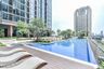 1 Bedroom Condo for rent in Supalai Icon Sathorn, Thung Maha Mek, Bangkok near MRT Lumpini