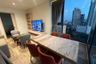 2 Bedroom Condo for rent in Na Kluea, Chonburi