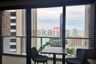 1 Bedroom Condo for rent in Zire Wongamat, Na Kluea, Chonburi